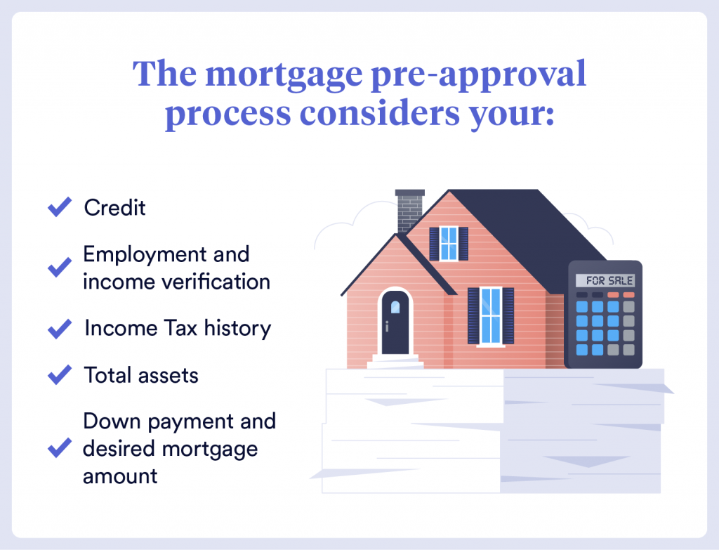 mortgage pre approval