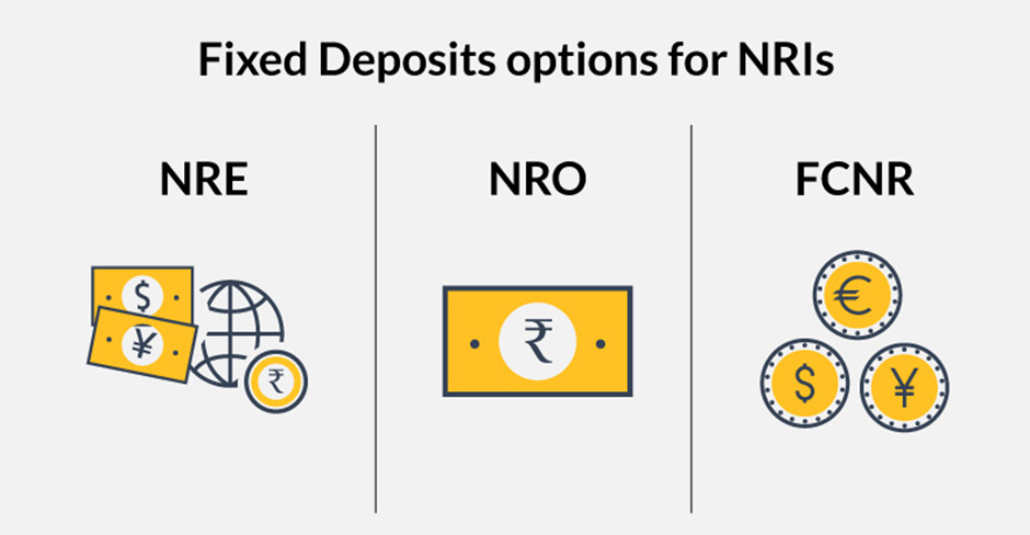 nri loan