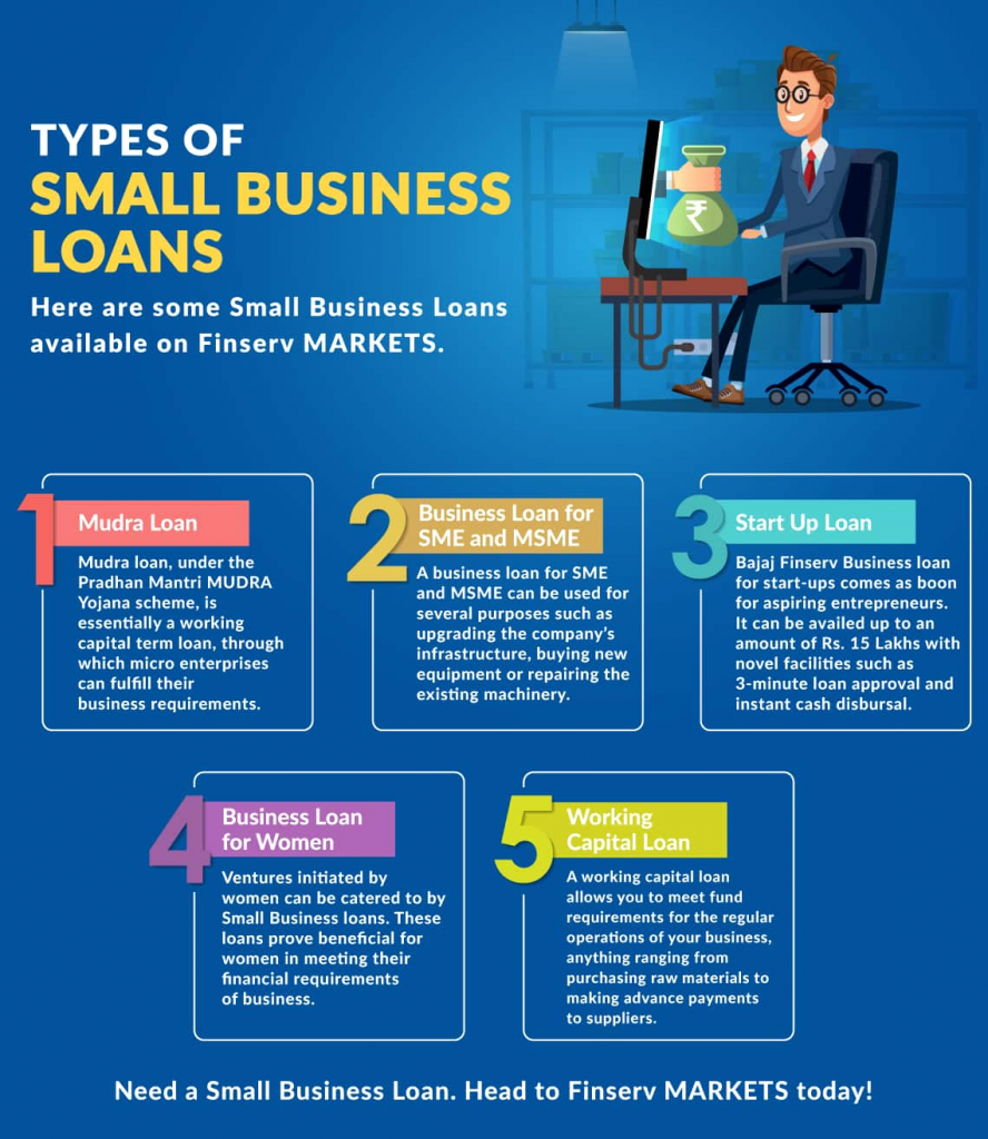 small business loans