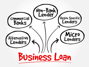 business loans